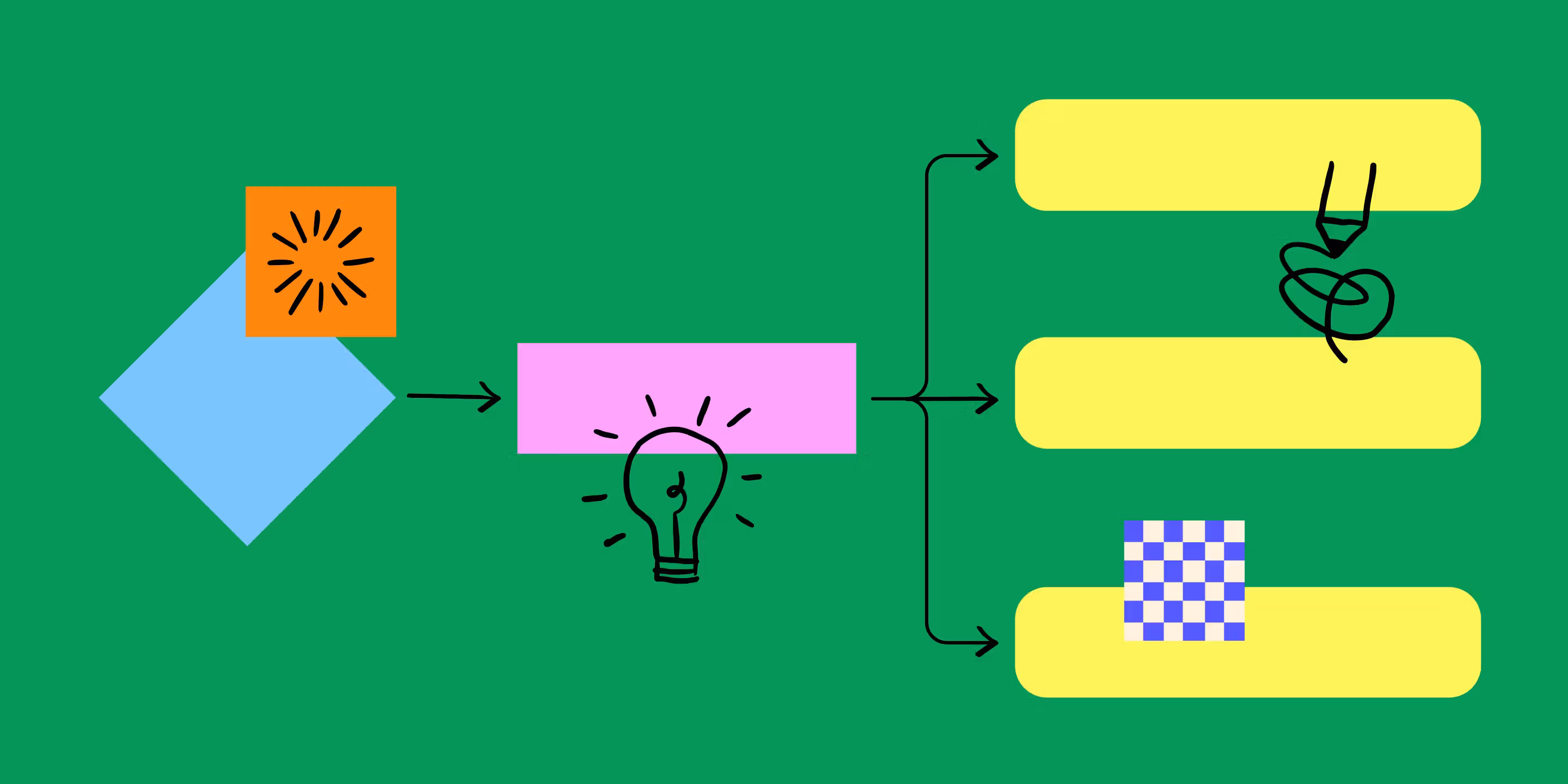 How AI Changes Early-Stage Product Prototyping