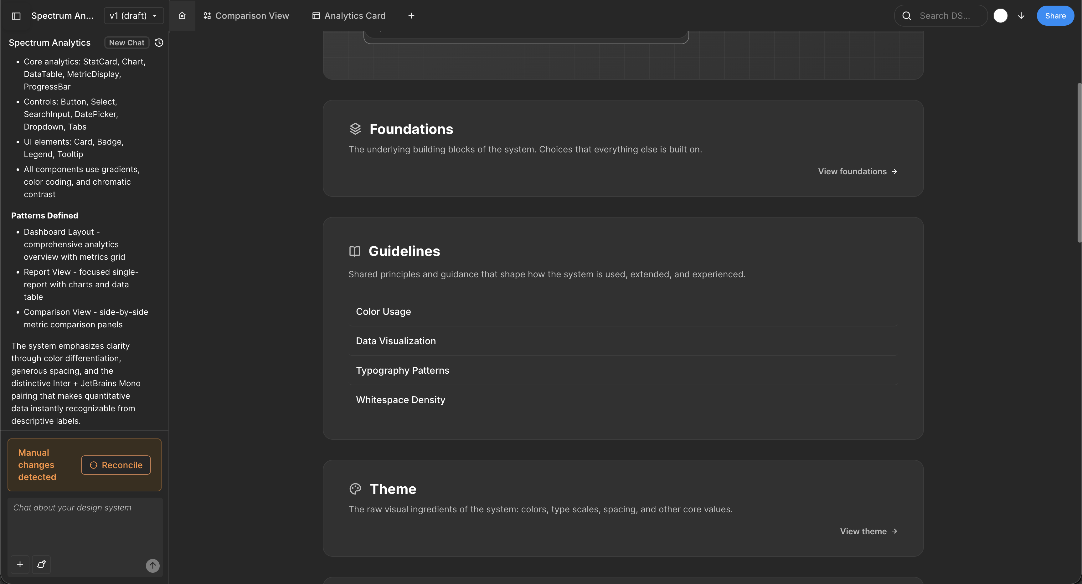 The generated design system