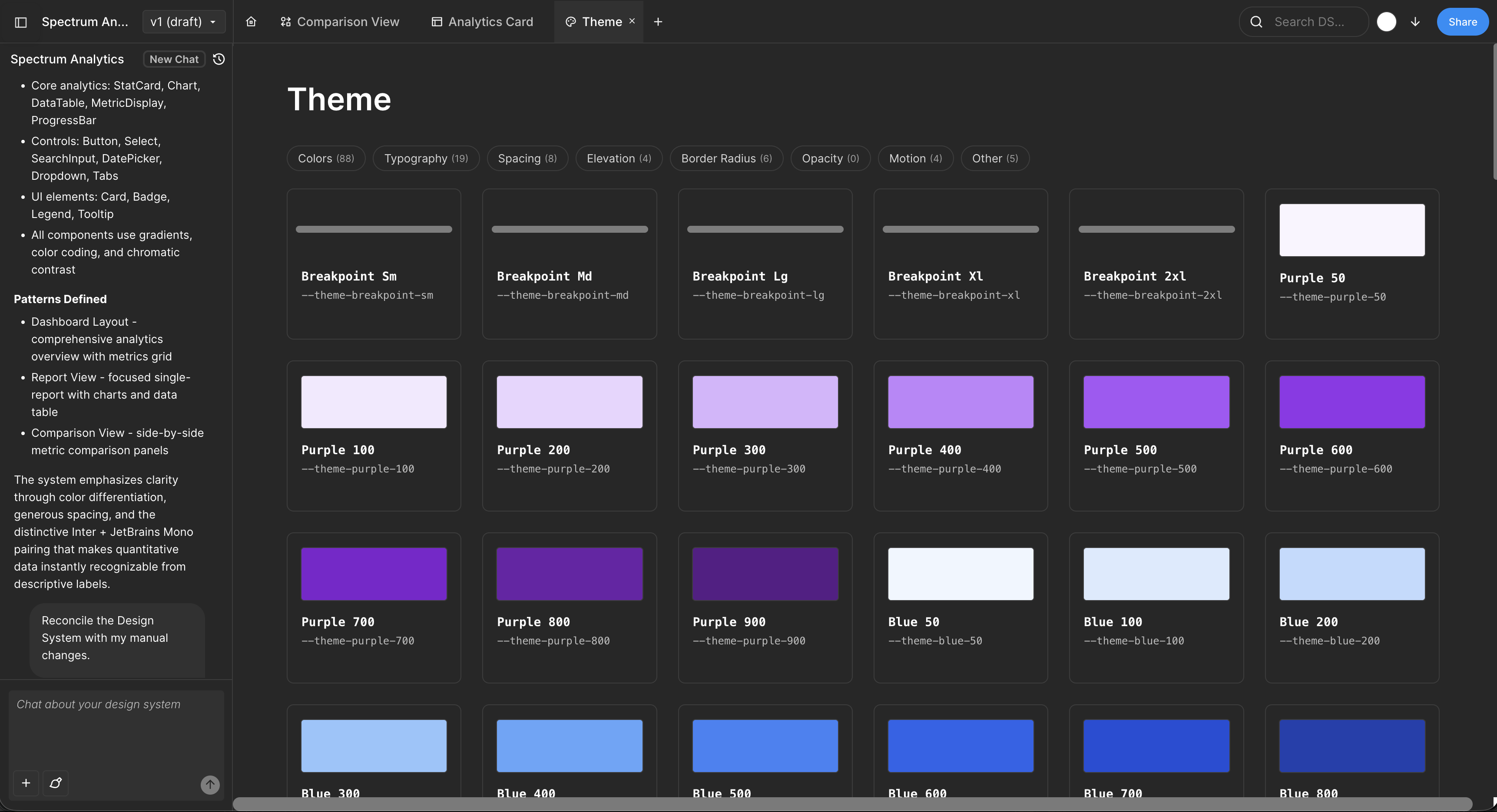 Moonchild design system theme