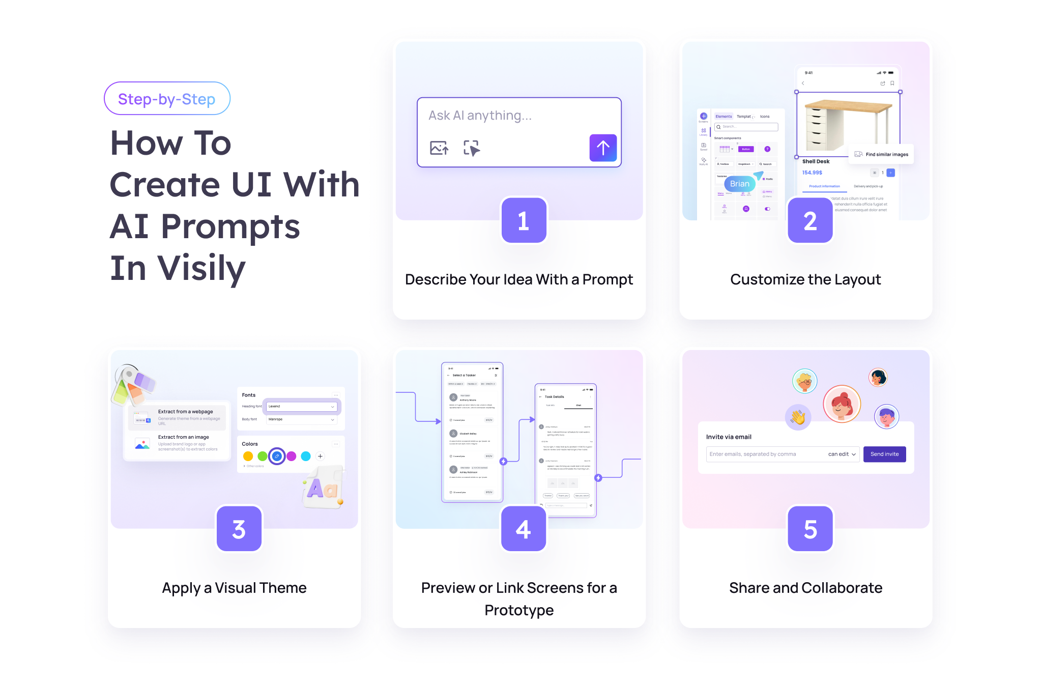 Visily step by step workflow